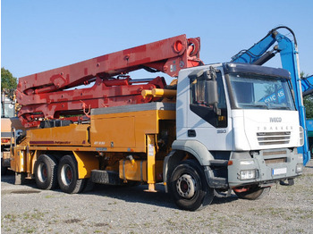 Putzmeister Betonpumpe Bsf 36 16h Concrete Pump From Germany For Sale At Truck1 Id