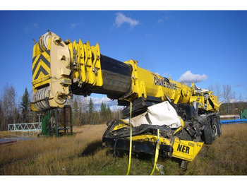 Liebherr Liebherr LTM 1160-2 for parts for sale, All terrain crane ...