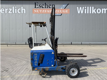 Truck mounted forklift Palfinger F3 253 PX 4W | Mitnahmestapler 