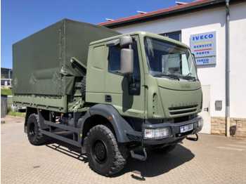 Iveco Eurocargo ML100E21 4x4 Singlebereift Expedition ...