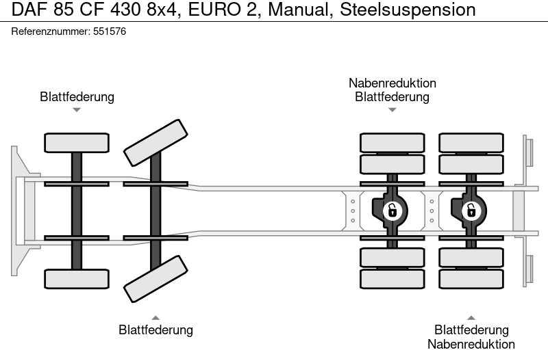 Tipper DAF 85 CF 430 8x4, EURO 2, Manual, Steelsuspension