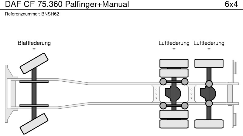 Tipper DAF CF 75.360 Palfinger+Manual