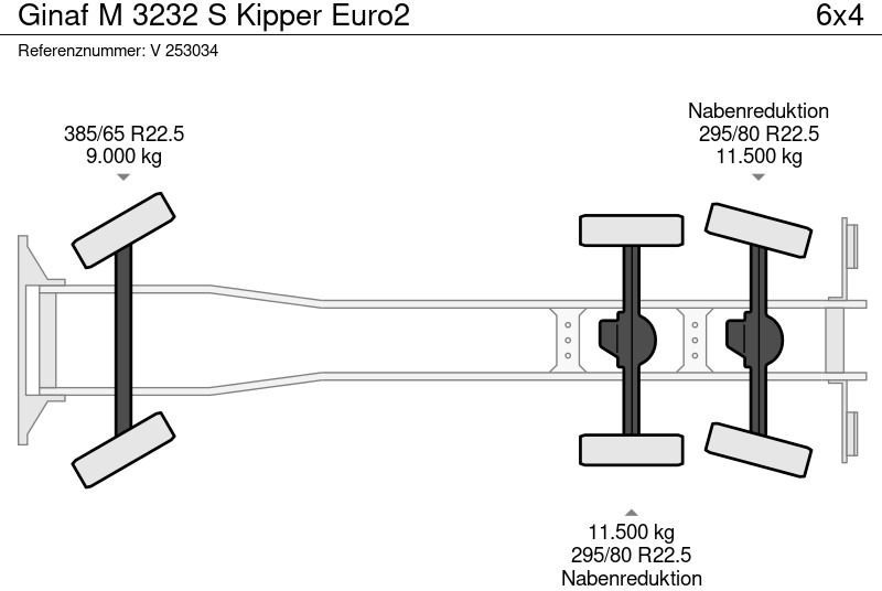 Tipper Ginaf M 3232 S Kipper Euro2