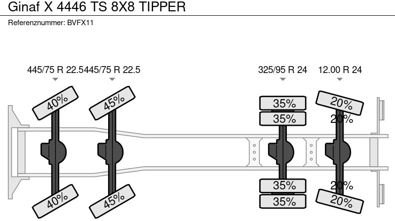 Tipper Ginaf X 4446 TS 8X8 TIPPER