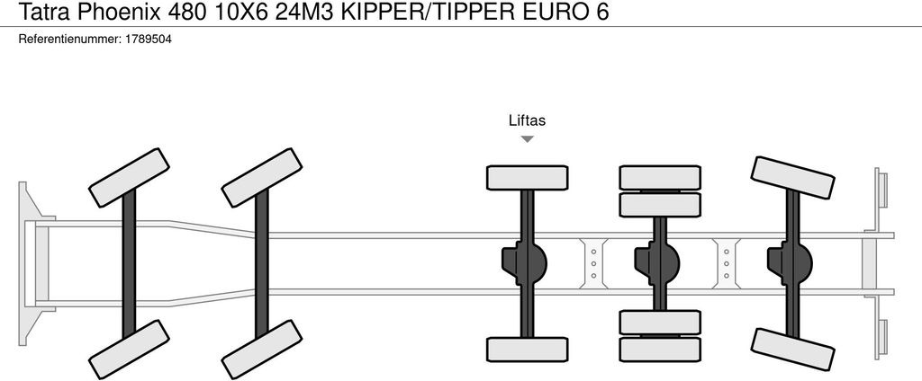 Tipper Tatra Phoenix 480 10X6 24M3 KIPPER/TIPPER EURO 6