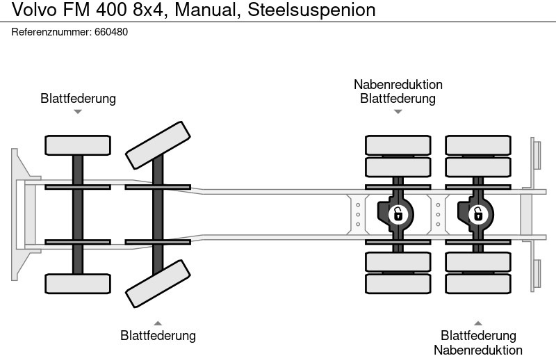 Tipper Volvo FM 400 8x4, Manual, Steelsuspenion
