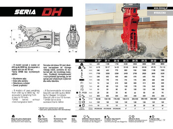 New Demolition shears for Excavator DEMOQ DH26 Hydraulic Rotating Pulveriser Crusher 2850 KG: picture 2