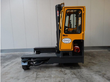 4-way reach truck COMBILIFT