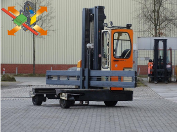 4-way reach truck HUBTEX