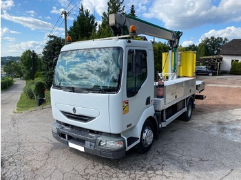 Truck mounted aerial platform RENAULT Midlum 220