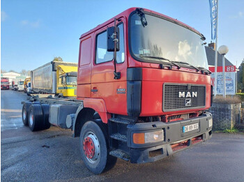 Cab chassis truck MAN 26.463 6X4 CHASSIS: picture 2