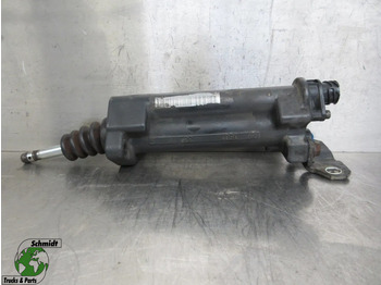 Clutch and parts DAF
