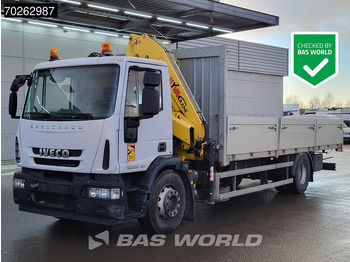 Dropside/ Flatbed truck IVECO EuroCargo 180E