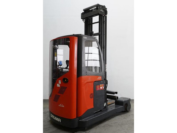 4-way reach truck LINDE R