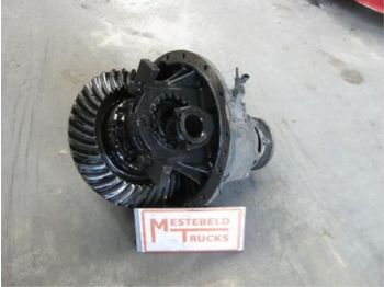 Rear axle IVECO