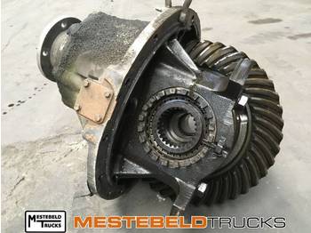 Rear axle IVECO