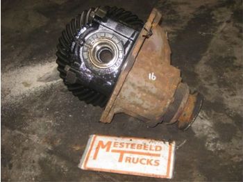 Rear axle MERITOR