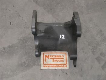 Steering gear MERCEDES-BENZ Actros