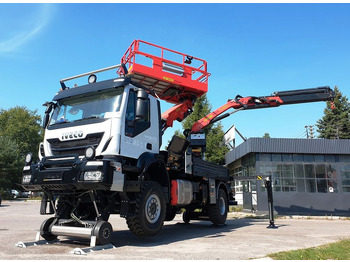 Truck mounted aerial platform PALFINGER