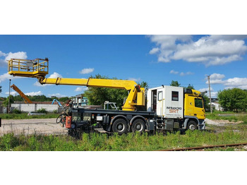 Truck mounted aerial platform MERCEDES-BENZ