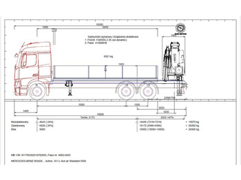 Crane truck MERCEDES-BENZ Actros