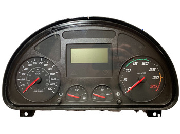 Dashboard IVECO