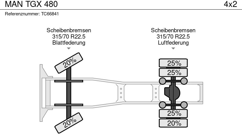Tractor unit MAN TGX 480: picture 19