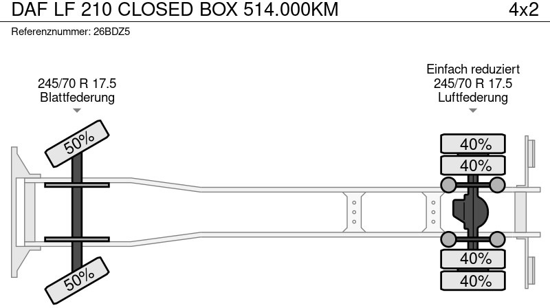 Box truck DAF LF 210 CLOSED BOX 514.000KM: picture 10
