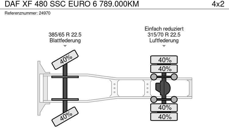 Tractor unit DAF XF 480 SSC EURO 6 789.000KM: picture 9