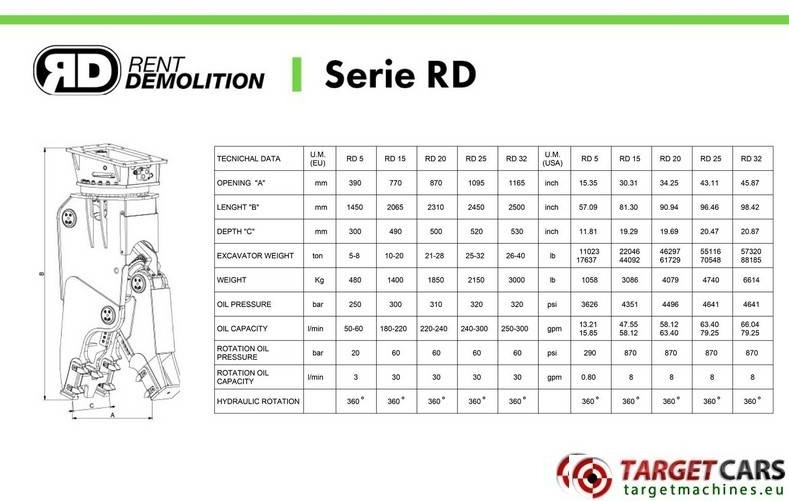 New Demolition shears Rent Demolition RD15 Hydraulic Rotation Pulverizer Shear 10~20T: picture 9