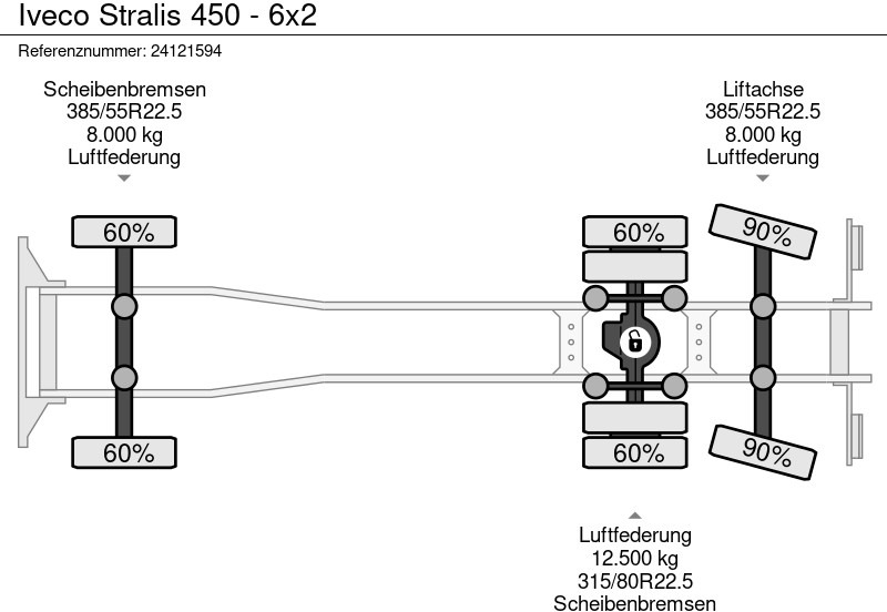 Fire truck Iveco Stralis 450 - 6x2: picture 19