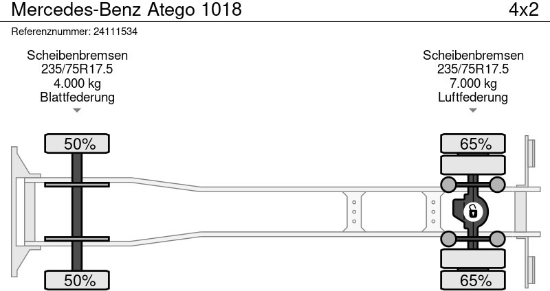 Box truck Mercedes-Benz Atego 1018: picture 17