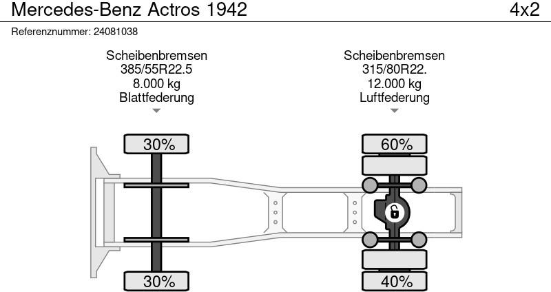 Tractor unit Mercedes-Benz Actros 1942: picture 11