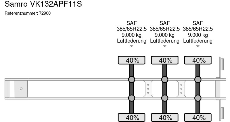 Closed box semi-trailer Samro VK132APF11S: picture 15