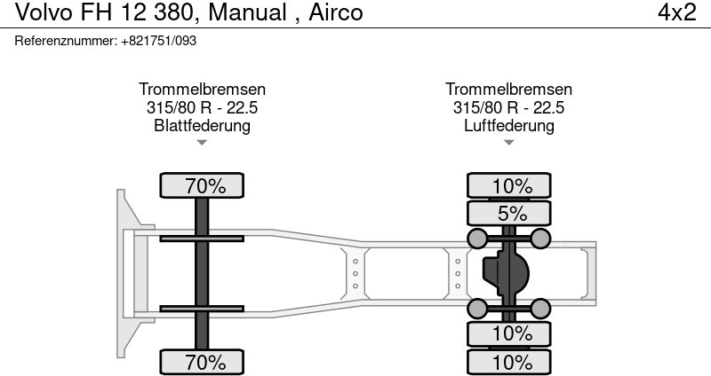 Tractor unit Volvo FH 12 380, Manual , Airco: picture 15