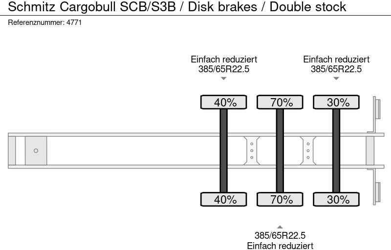 Closed box semi-trailer Schmitz Cargobull SCB/S3B / Disk brakes / Double stock: picture 8