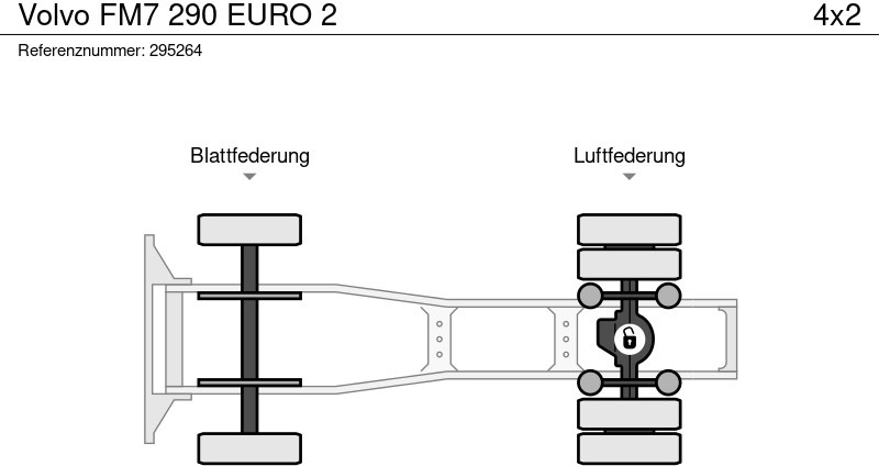 Leasing of Volvo FM7 290 EURO 2 Volvo FM7 290 EURO 2: picture 13