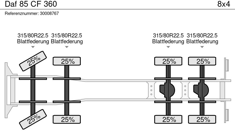 Concrete mixer truck DAF 85 CF 360: picture 14