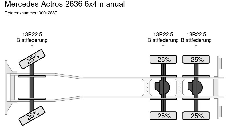 Container transporter/ Swap body truck Mercedes-Benz Actros 2636 6x4 manual: picture 14