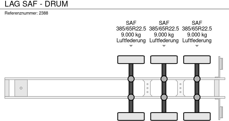 Dropside/ Flatbed semi-trailer LAG SAF - DRUM: picture 14